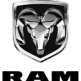 RAM